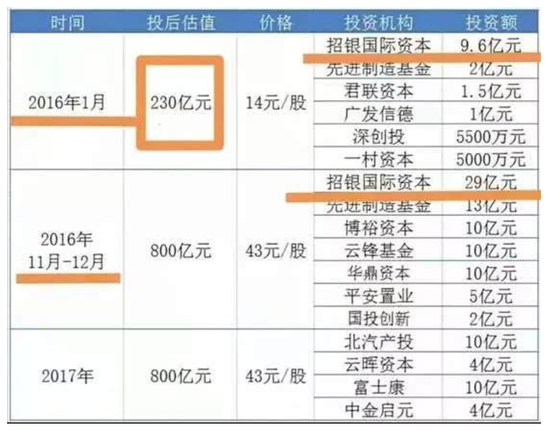 2024新澳正版免费资料,时代变革评估_WFT27.716悬浮版