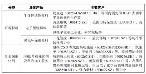 最准一肖100%准,统计数据详解说明_LXE27.317实验版