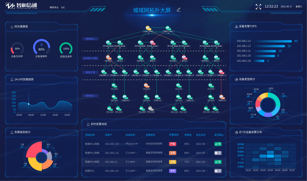 fuqibenshitong 第10页