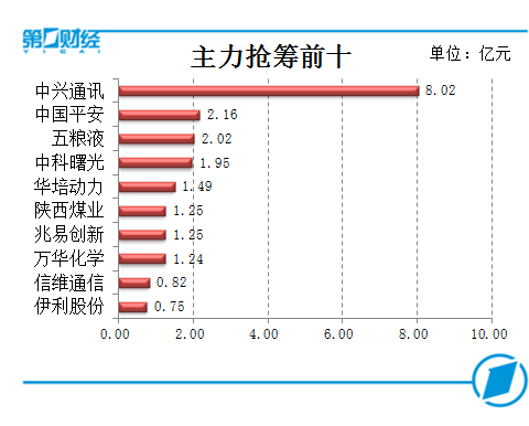 2024新奥资料免费精准109,现象分析定义_AZL27.965幽雅版