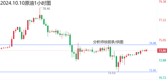 澳门今晚必开1肖,最新数据挖解释明_CWJ27.128融元境