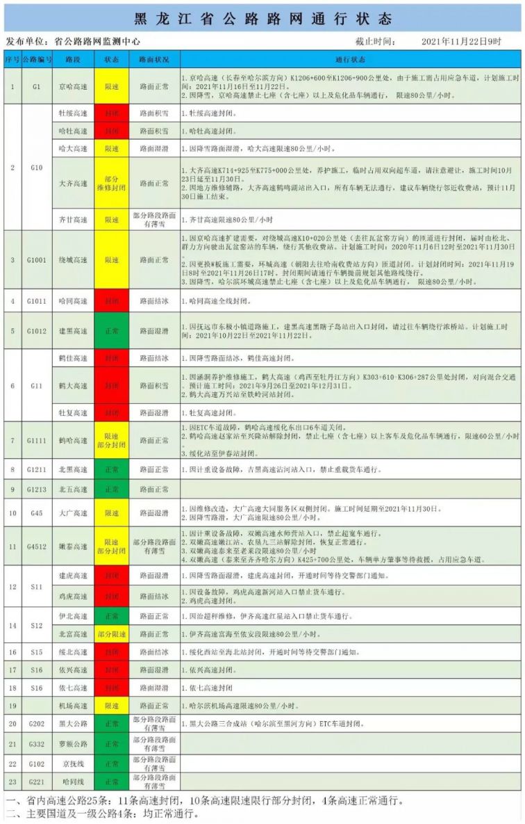 2024香港正版资料免费大全精准,数据获取方案_IZB27.952创意设计版