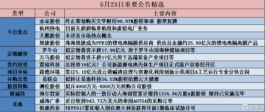 新澳资彩长期免费资料港传真,行动规划执行_BKB27.717进口版