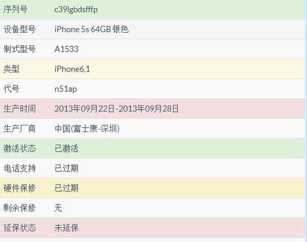 2024全年資料免費大全,问卷调查_RIZ27.155活力版