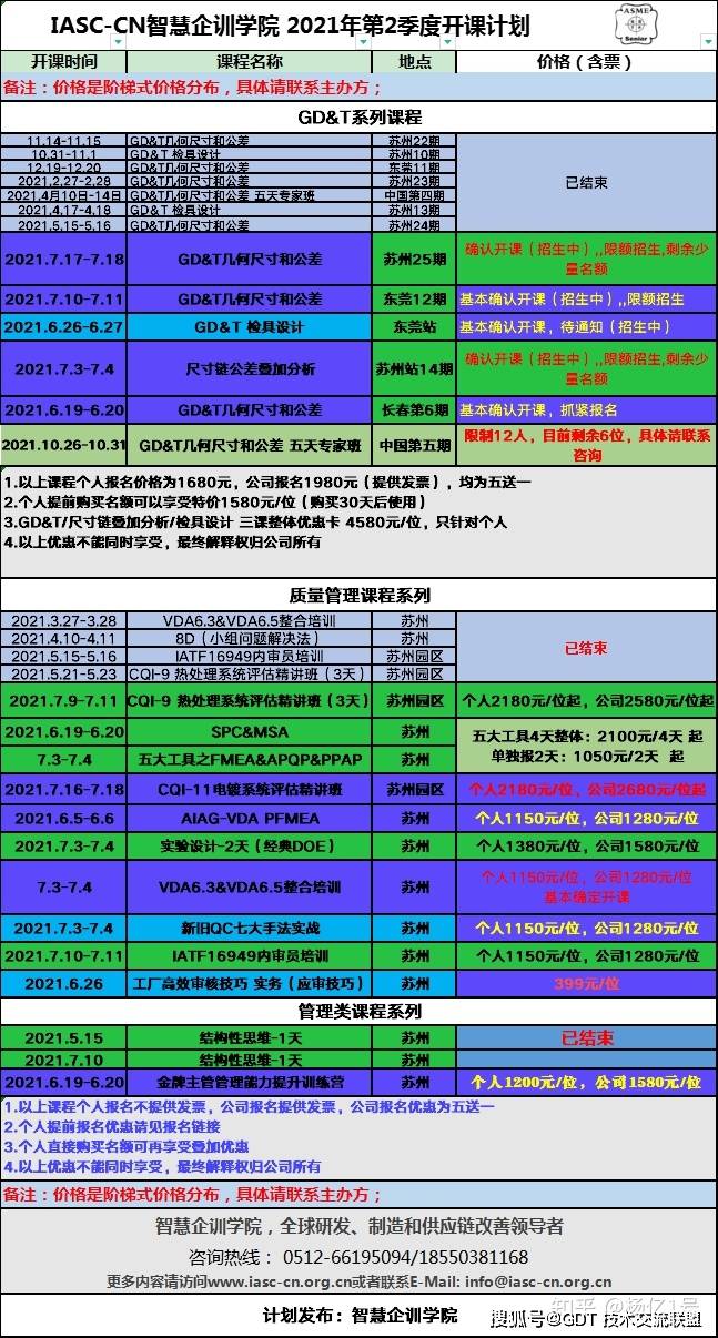 新澳门彩历史开奖记录走势图香港,时代变革评估_CYQ27.267自由版