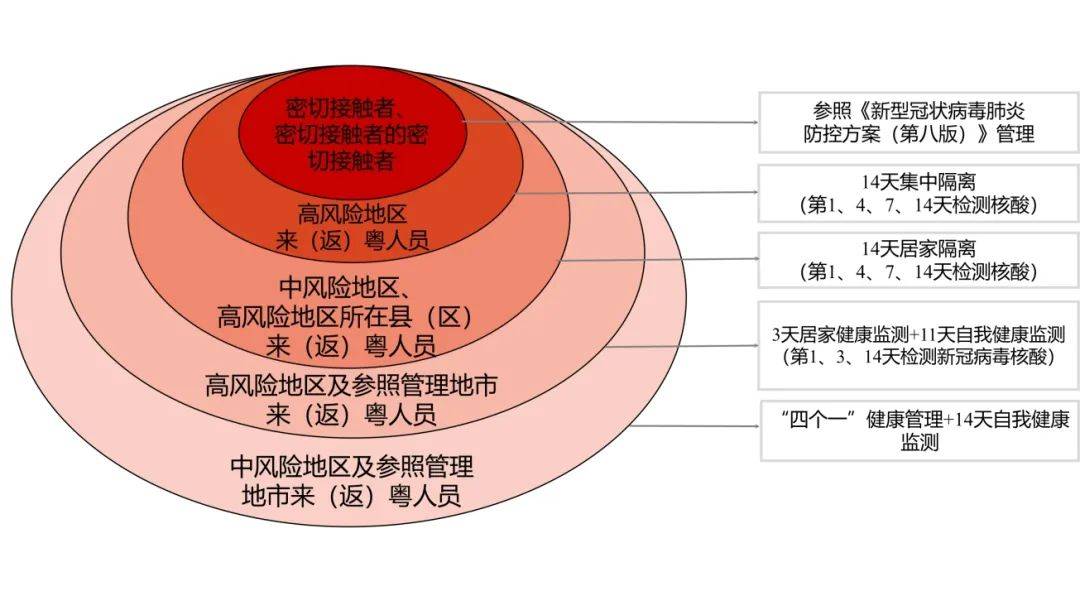 新澳门正版免费大全,创新发展策略_JFG27.899共鸣版