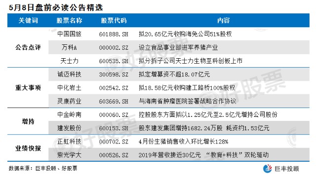 2024新奥全年资料免费公开,快速解决方式指南_MQB27.729酷炫版