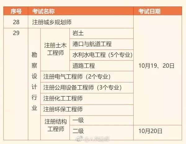 历年二建考试回顾，考试日趣事与温暖时光分享，最新考试时间解析