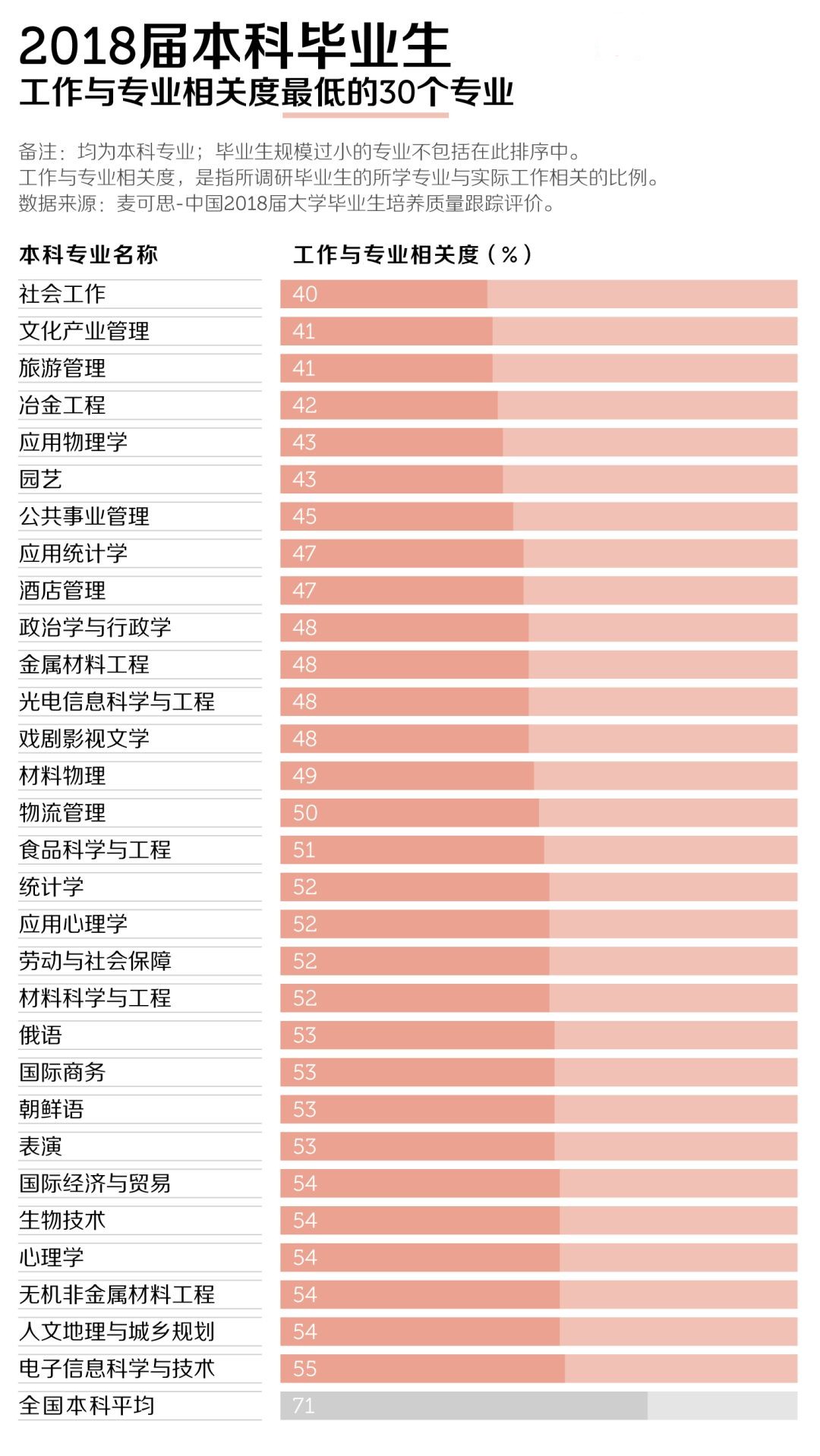 白小姐四肖四码100%准,专业数据点明方法_LDU27.723品味版