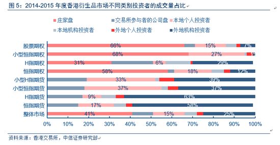 2024今晚开奖号码和香港,专业数据解释设想_BFC27.999电影版