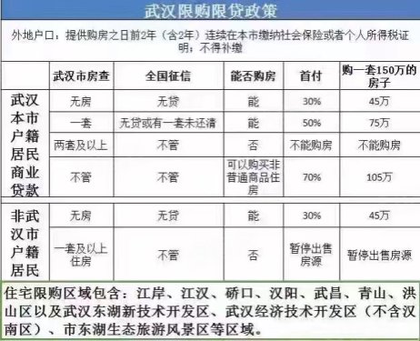 揭秘延津最新房价，购房指南助你轻松选购心仪房源