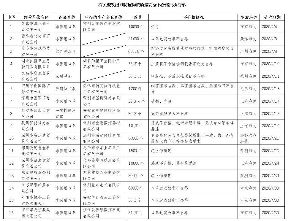 探秘小巷深处的特色小店，最新疫情下的防疫故事与观察报告