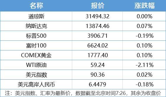 2024年香港港六+彩开奖号码,精细化实施分析_DJP27.160用心版