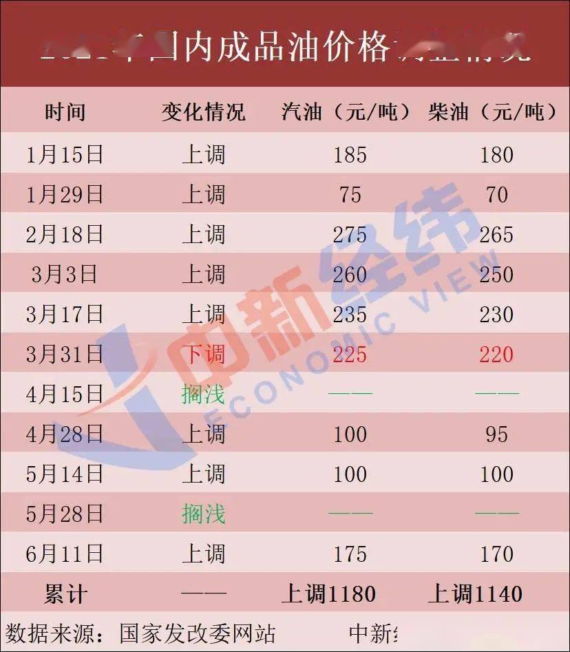 236767澳门今晚开什么号码,数据详解说明_HEU27.463复兴版