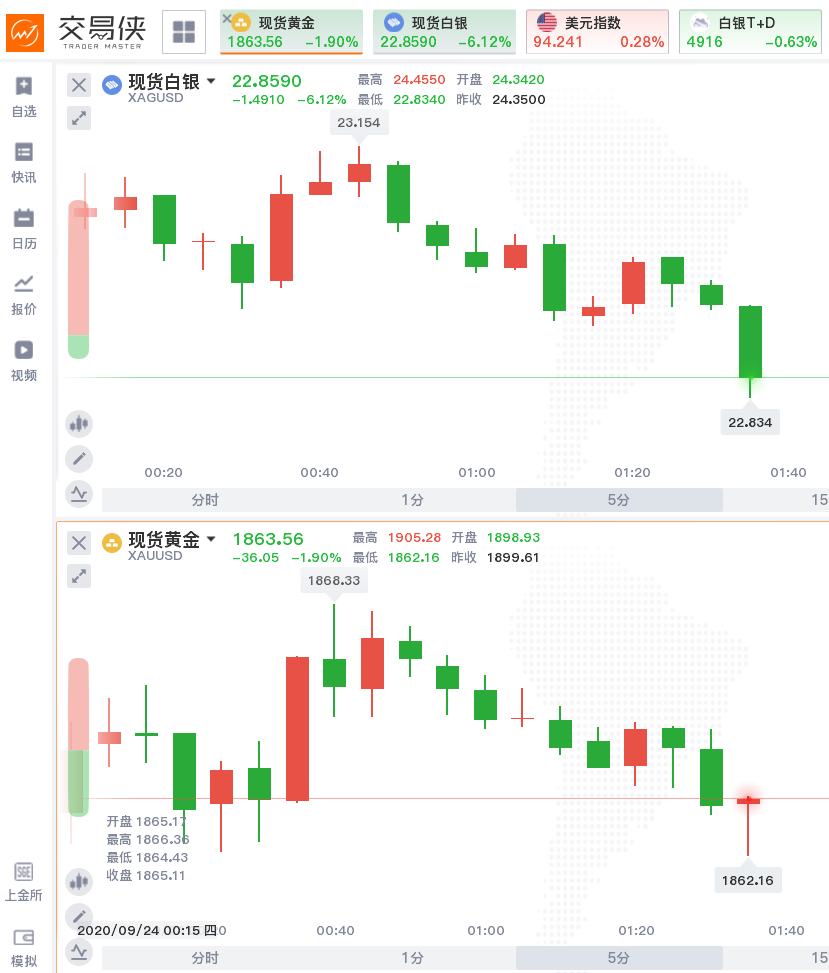 新奥最精准免费资料大全,专业数据解释设想_TPW27.858美学版