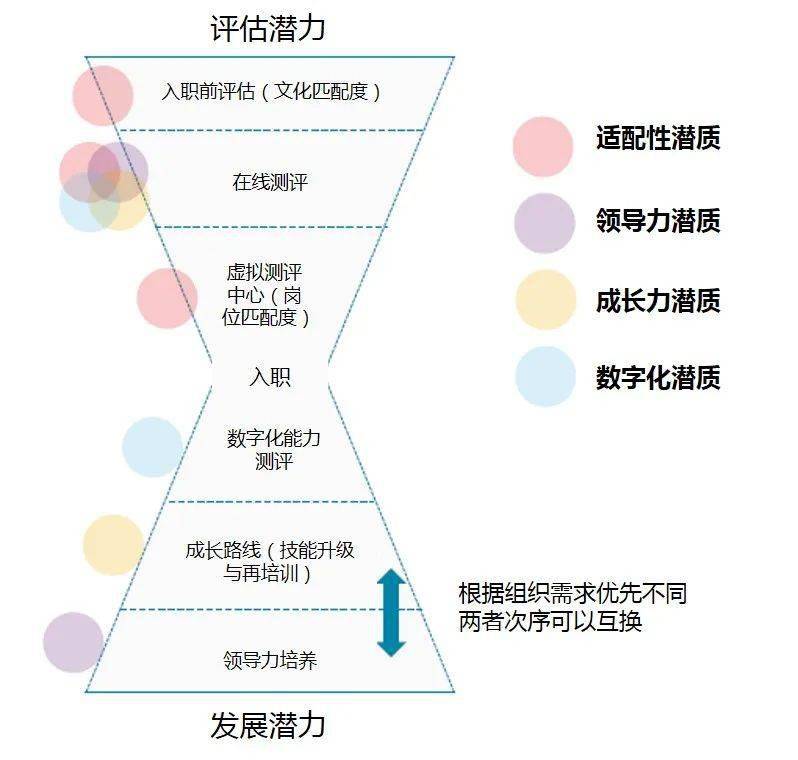 2024澳门正版跑狗图,稳固执行战略分析_DMA27.692活力版