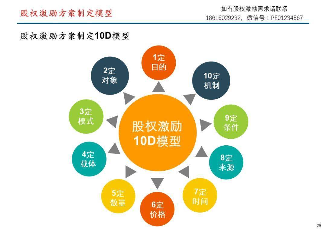 100%最准的一肖,持续改进策略_NCJ27.392移动版