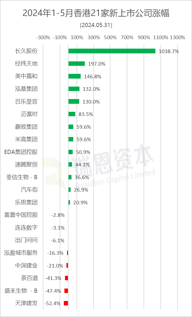 香港一码一肖100准吗,目前现象解析描述_NBF27.576并行版