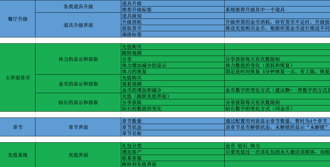 2024年全年资料免费大全,设计规划引导方式_BXS27.176随行版