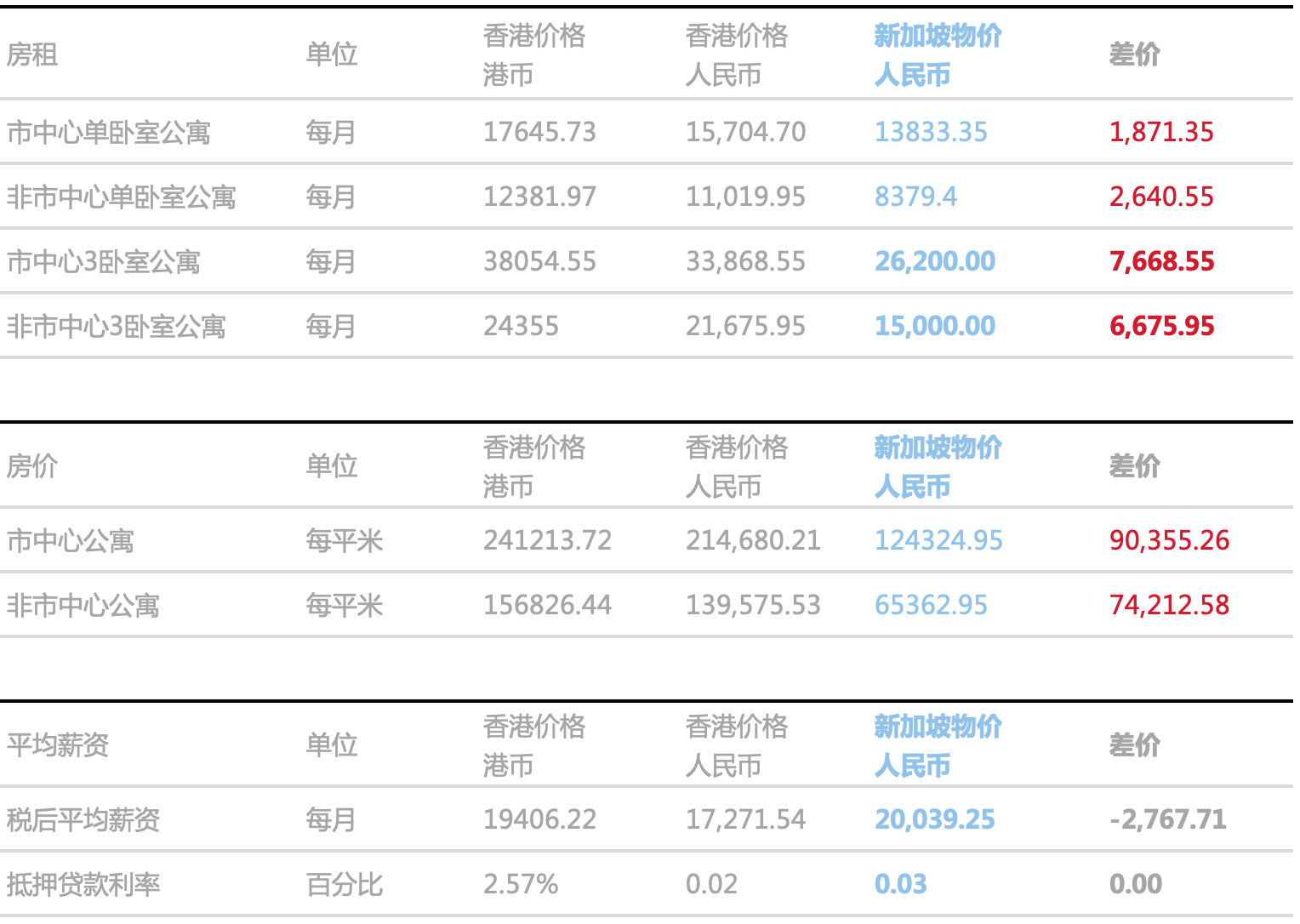 2024香港港六开奖记录,全方位数据解析表述_FQL27.794多功能版