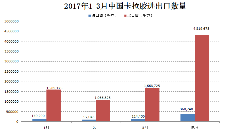 新澳门今晚开奖结果查询,数据解析引导_SUP27.650计算版