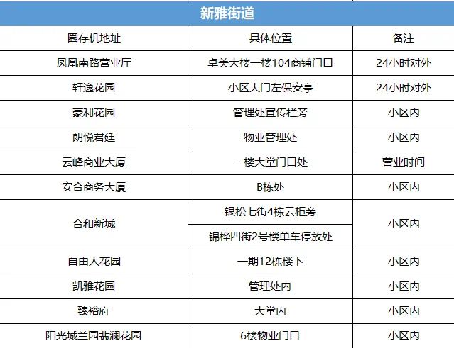 2024新奥全年资料免费大全,安全保障措施_WZK27.426旅行助手版