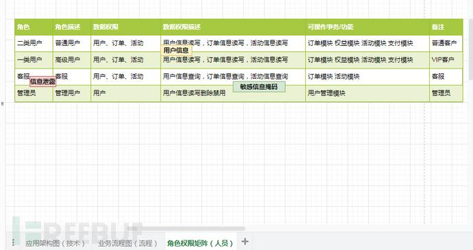 25049.0cm新奥彩40063,安全设计方案评估_ONO27.717寻找版