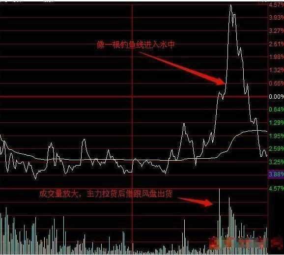 探索自然美景之旅，揭秘11月股票投资图背后的宁静与力量