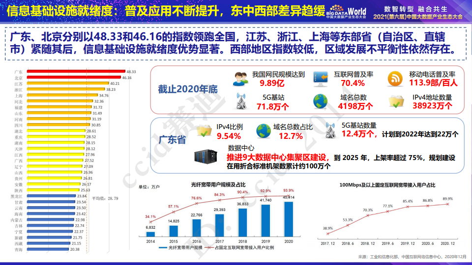 香港大众网免费资料,实地数据评估分析_AIA27.496动感版