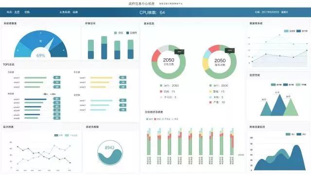 新奥内部精准大全,全面数据分析_QSB27.905丰富版