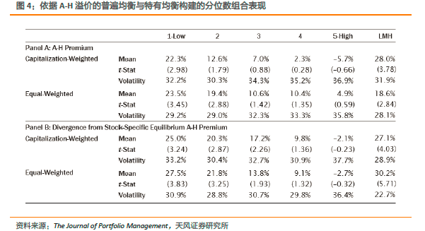 香港二四六开奖免费结果118,实证分析详细枕_JRJ27.685多元文化版