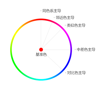 澳门一码一肖一恃一中354期,安全设计解析说明法_SMZ27.202颠覆版