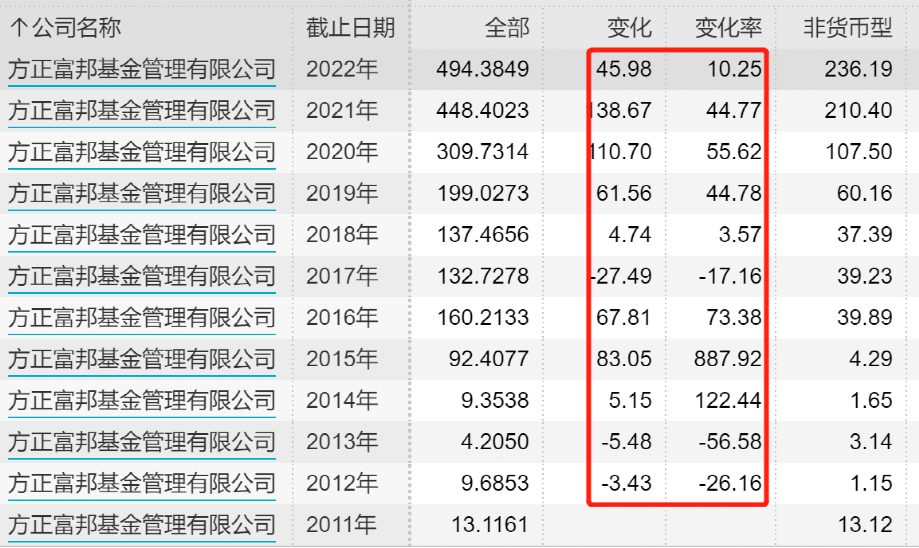 澳门三肖三码三期内必中三码,实证分析详细枕_EIJ27.380后台版