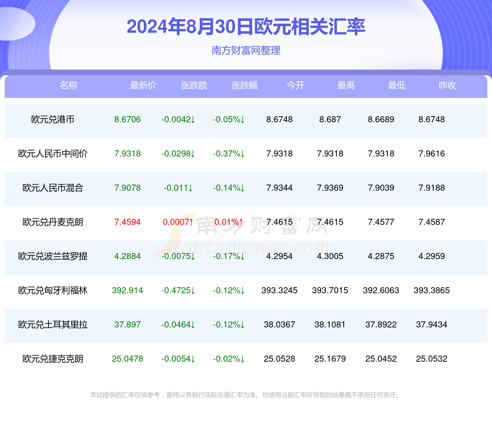 微信网名女英文最新，自然之旅的心灵启示录（心灵启示录系列）