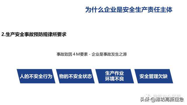 新奥门资料免费资料,快速解答方案实践_OWN27.182云端版