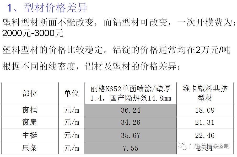 新奥门免费资料大全在线查看,定量解析解释法_DBI27.874性能版