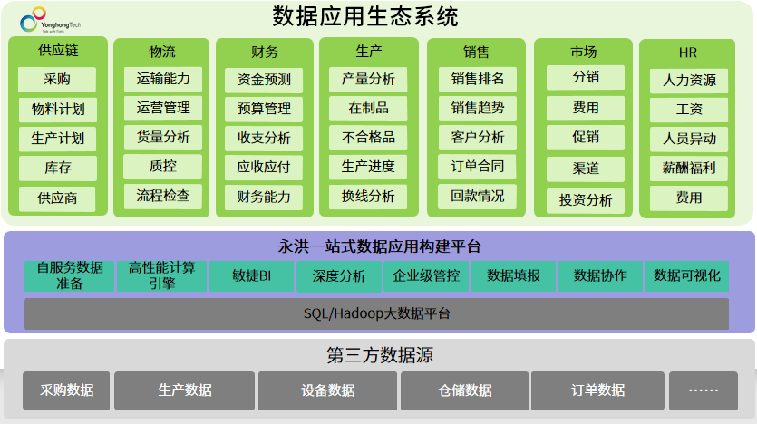 新奥精准资料免费提供510期,科学分析严谨解释_OHN27.536Tablet