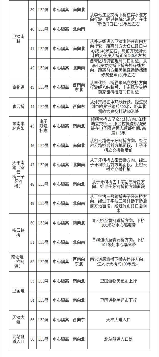 新奥正版全年免费资料,即时解答解析分析_KSA27.591方便版