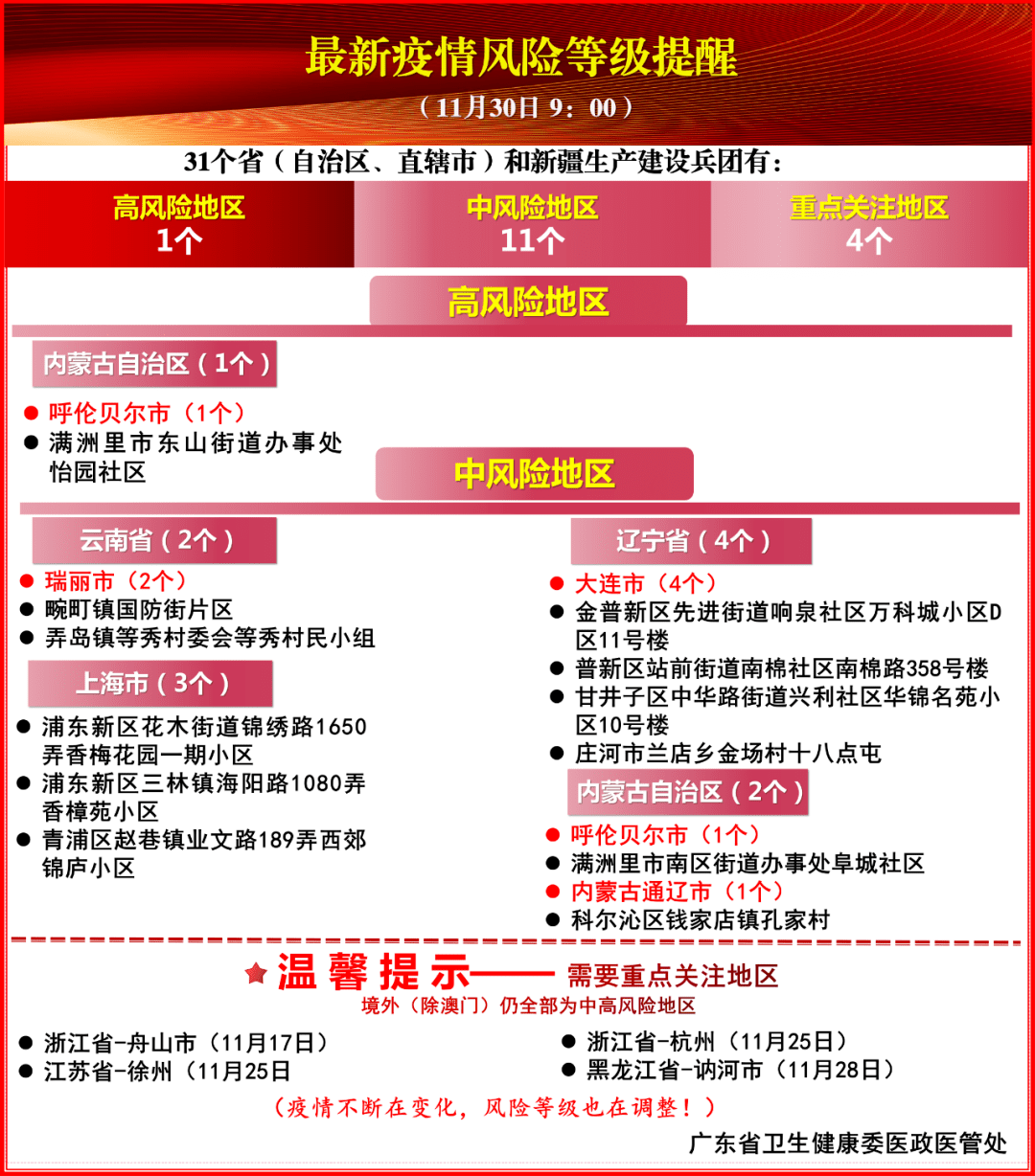 新澳天天开奖资料大全最新,专家权威解答_EJX27.317社交版