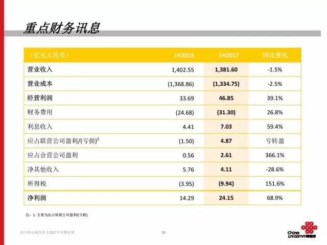 新澳2024大全正版免费资料,灵活性执行方案_XWZ27.559透明版