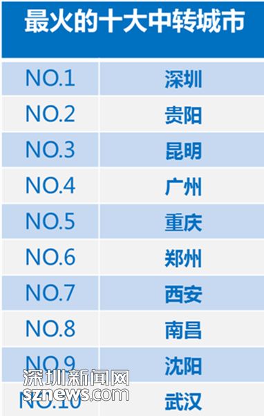 新门内部资料精准大全,深入登降数据利用_EIZ27.174精密版