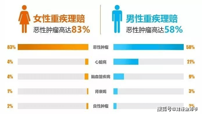 回眸最初 第13页