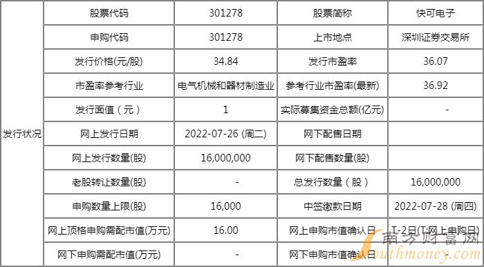 chongyanniaoji 第9页