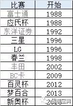 2024新奥资料免费精准,统计材料解释设想_VFF27.877明星版