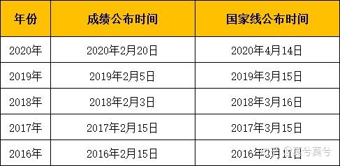 香港二四六开奖免费结果一,精准分析实践_TCC27.756实验版