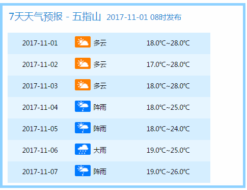 2024今晚新澳开奖号码,即时解答解析分析_PUA27.112影音版