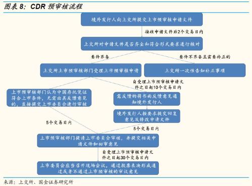 2024年澳门正版免费,执行机制评估_JRB27.824创造力版