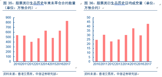 香港100%最准一肖中,最新数据挖解释明_IYY27.559内容创作版