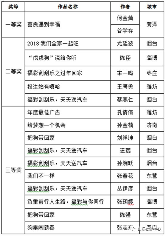 2024年天天彩资料免费大全,定性解析明确评估_MHL27.124国际版