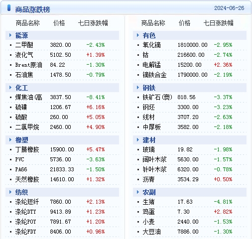 2024年澳门六今晚开奖结果,全方位数据解析表述_TXA27.317美学版